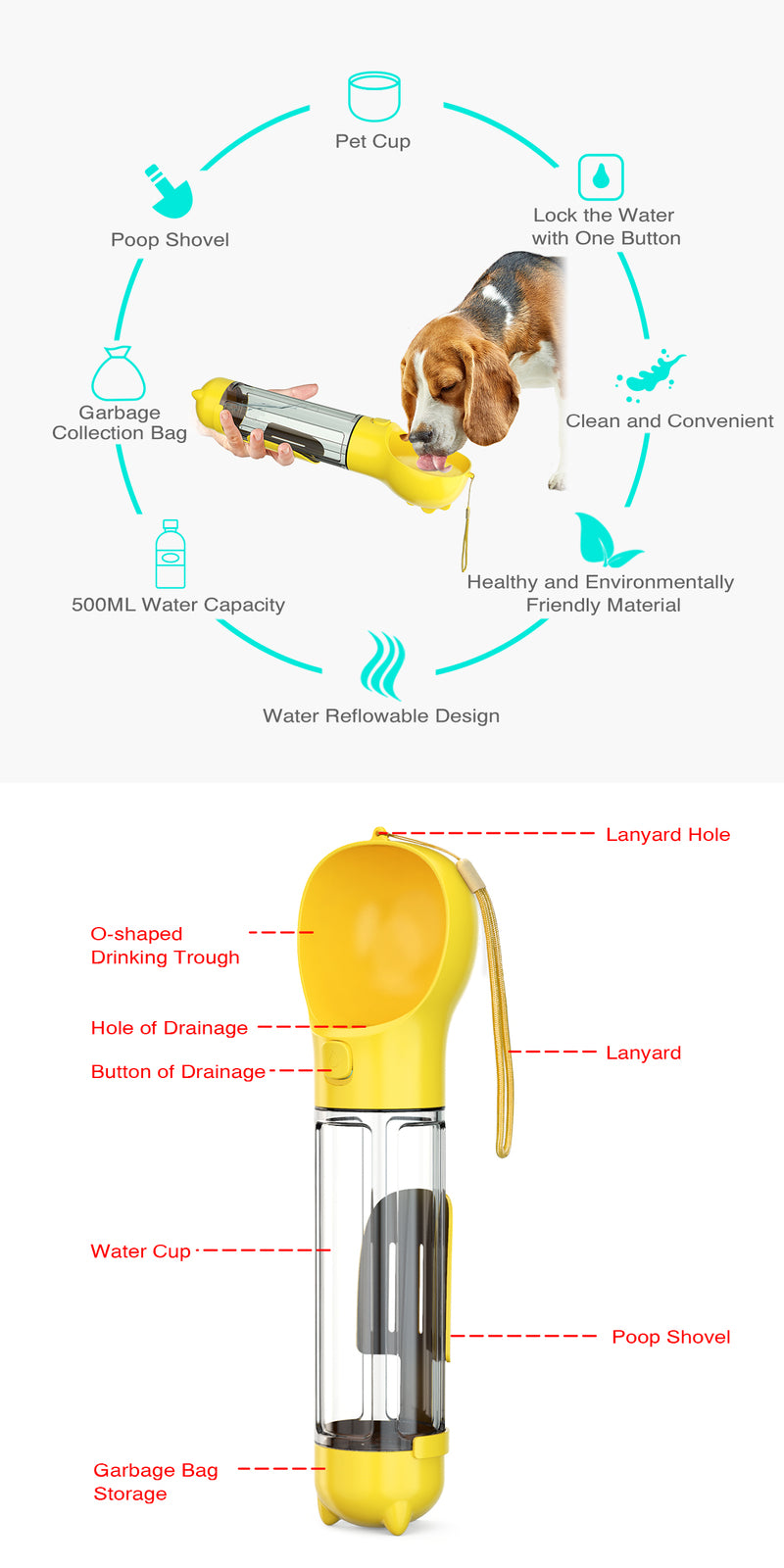 YES4PETS 4 in 1 Portable Pet Dog Puppy Cat Drinking Mug Water Feeder Bottle Valve Travel Bottle Yellow