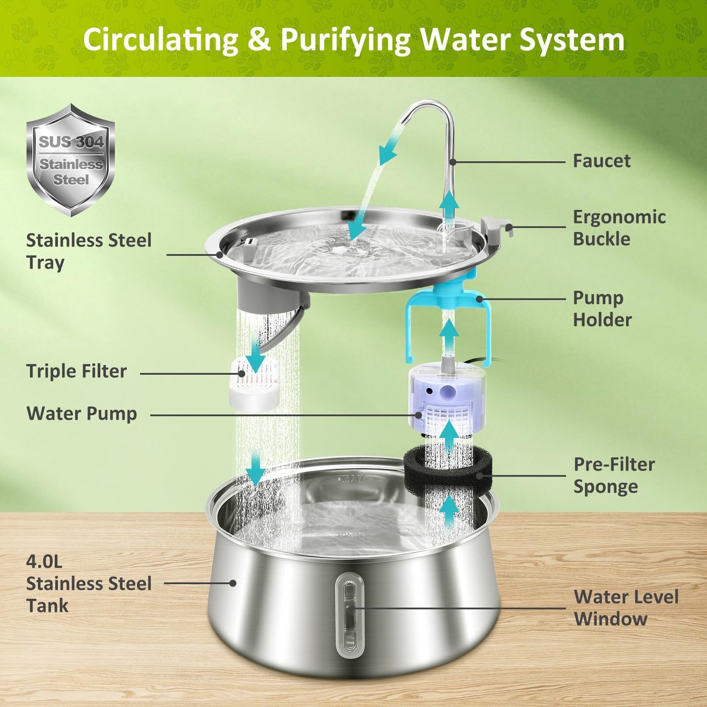 YES4PETS 4L Automatic Electric Pet Water Fountain Dog Cat Stainless Steel Feeder Bowl Dispenser